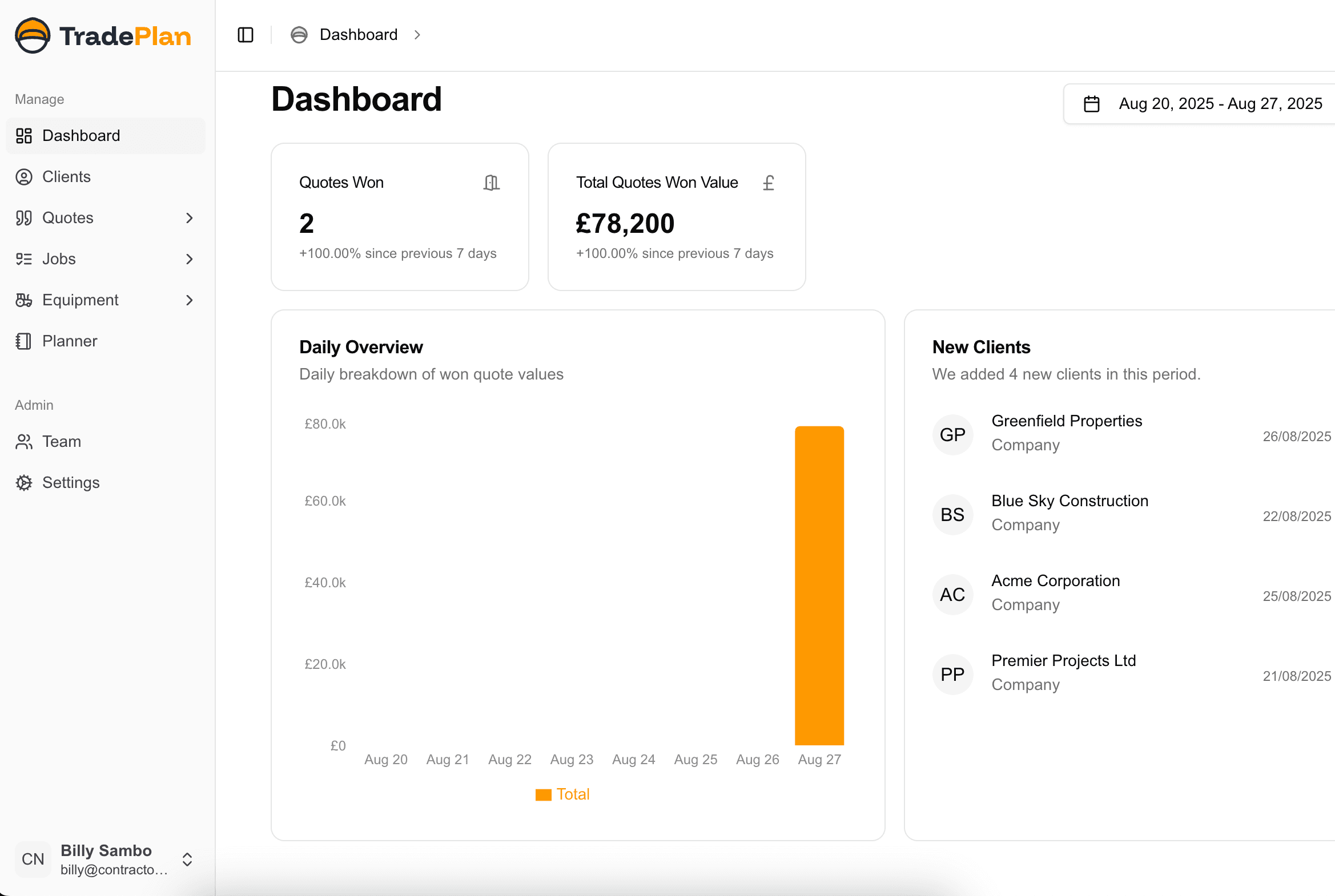 Business Planning feature screenshot showing Get a clear view of your business performance. Track jobs, revenue, and plan for growth.
